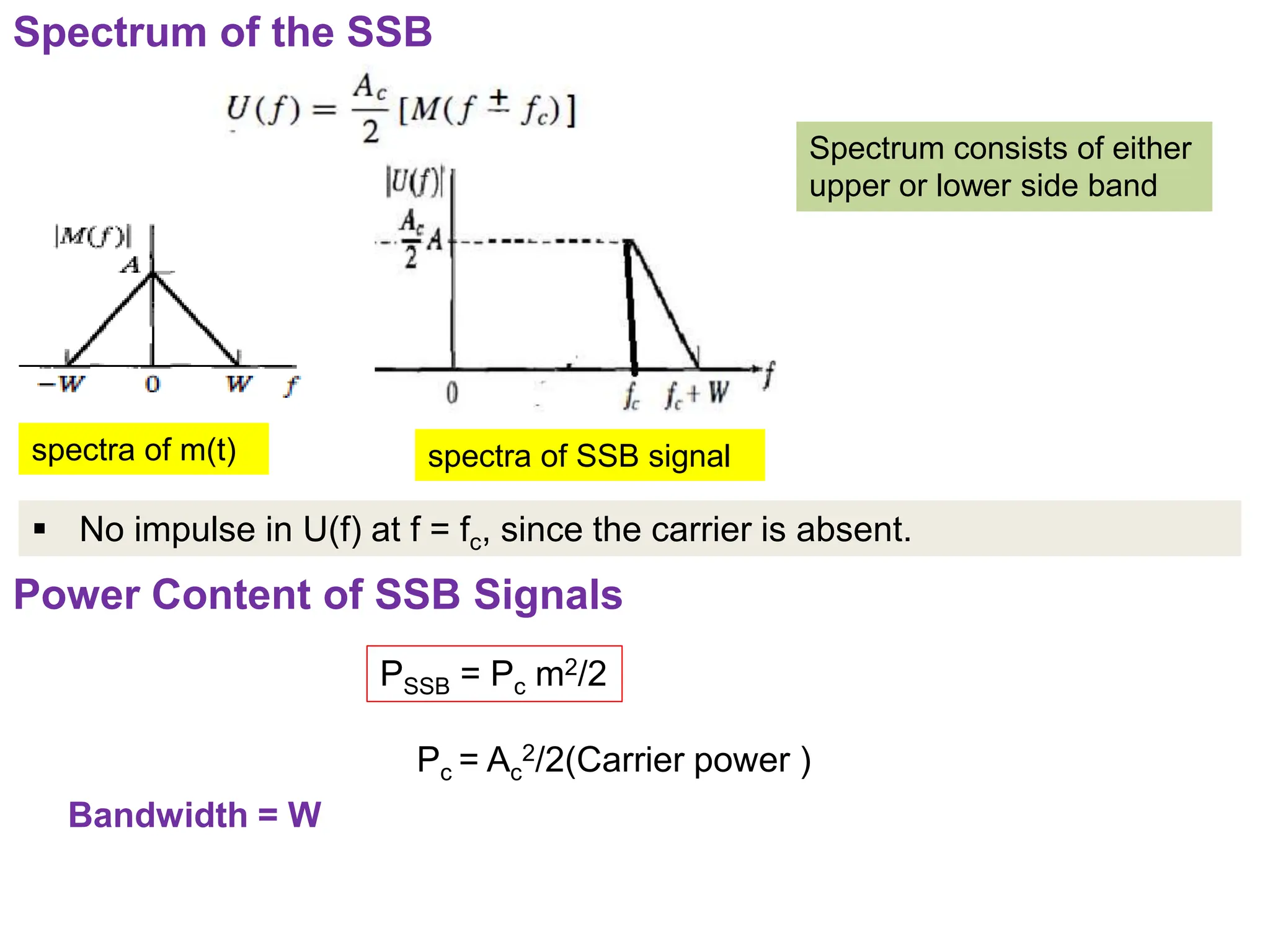 Spectrum of the SSB
 No impulse in U(f) at f = fc, since the carrier is absent.
Spectrum consists of either
upper or lower side band
spectra of m(t) spectra of SSB signal
Power Content of SSB Signals
PSSB = Pc m2/2
Pc = Ac
2/2(Carrier power )
Bandwidth = W
 