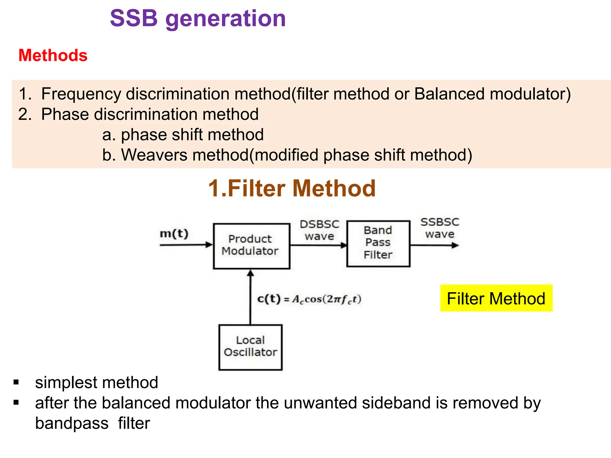 SSB generation
Methods
1. Frequency discrimination method(filter method or Balanced modulator)
2. Phase discrimination method
a. phase shift method
b. Weavers method(modified phase shift method)
1.Filter Method
 simplest method
 after the balanced modulator the unwanted sideband is removed by
bandpass filter
Filter Method
 
