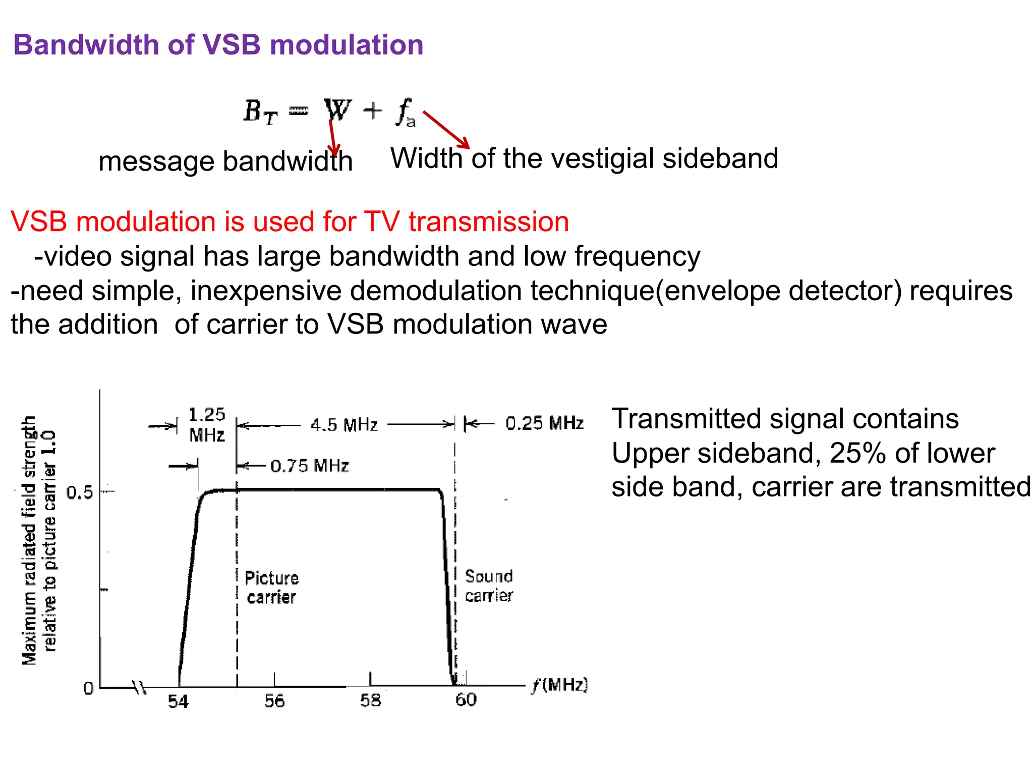 Bandwidth of VSB modulation
message bandwidth Width of the vestigial sideband
VSB modulation is used for TV transmission
-video signal has large bandwidth and low frequency
-need simple, inexpensive demodulation technique(envelope detector) requires
the addition of carrier to VSB modulation wave
Transmitted signal contains
Upper sideband, 25% of lower
side band, carrier are transmitted
 