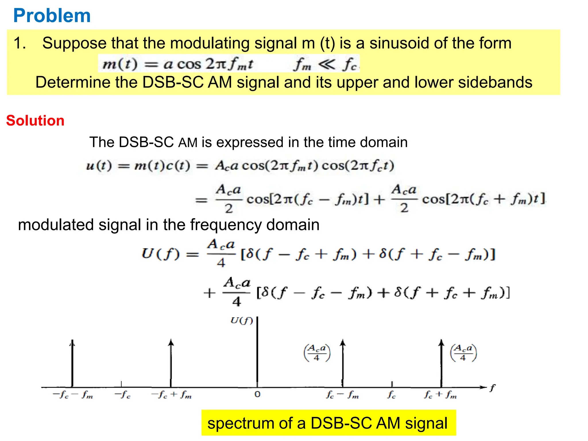 1. Suppose that the modulating signal m (t) is a sinusoid of the form
Determine the DSB-SC AM signal and its upper and lower sidebands
Problem
Solution
The DSB-SC AM is expressed in the time domain
modulated signal in the frequency domain
spectrum of a DSB-SC AM signal
 