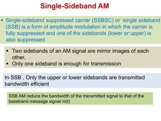 Ssb Bandwidth Amplitude modulation and Demodulation Techniques | PPTX