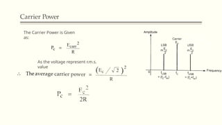 Carrier Power
The Carrier Power is Given
as:
As the voltage represent r.m.s.
value
 
