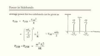Power in Sidebands
 