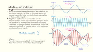 Modulation index of
AM
 Modulation index or modulation depth describes how the
amplitude, frequency or phase of the carrier signal and
message signal affects the amplitude, frequency or phase
of the modulated signal.
 Amplitude modulation index describes how the
amplitude of the carrier signal and message signal affects
the amplitude of the amplitude modulated (AM) signal.
 Amplitude modulation index is defined as the ratio of the
maximum amplitude of message signal to the maximum
amplitude of carrier signal.
Where,
Am is the maximum amplitude of the message signal
Ac is the maximum amplitude of the carrier signal
 