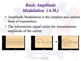 Amplitude modulation (Communication Electronics ) | PDF