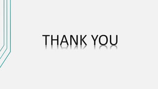 Amplitude modulation & demodulation 