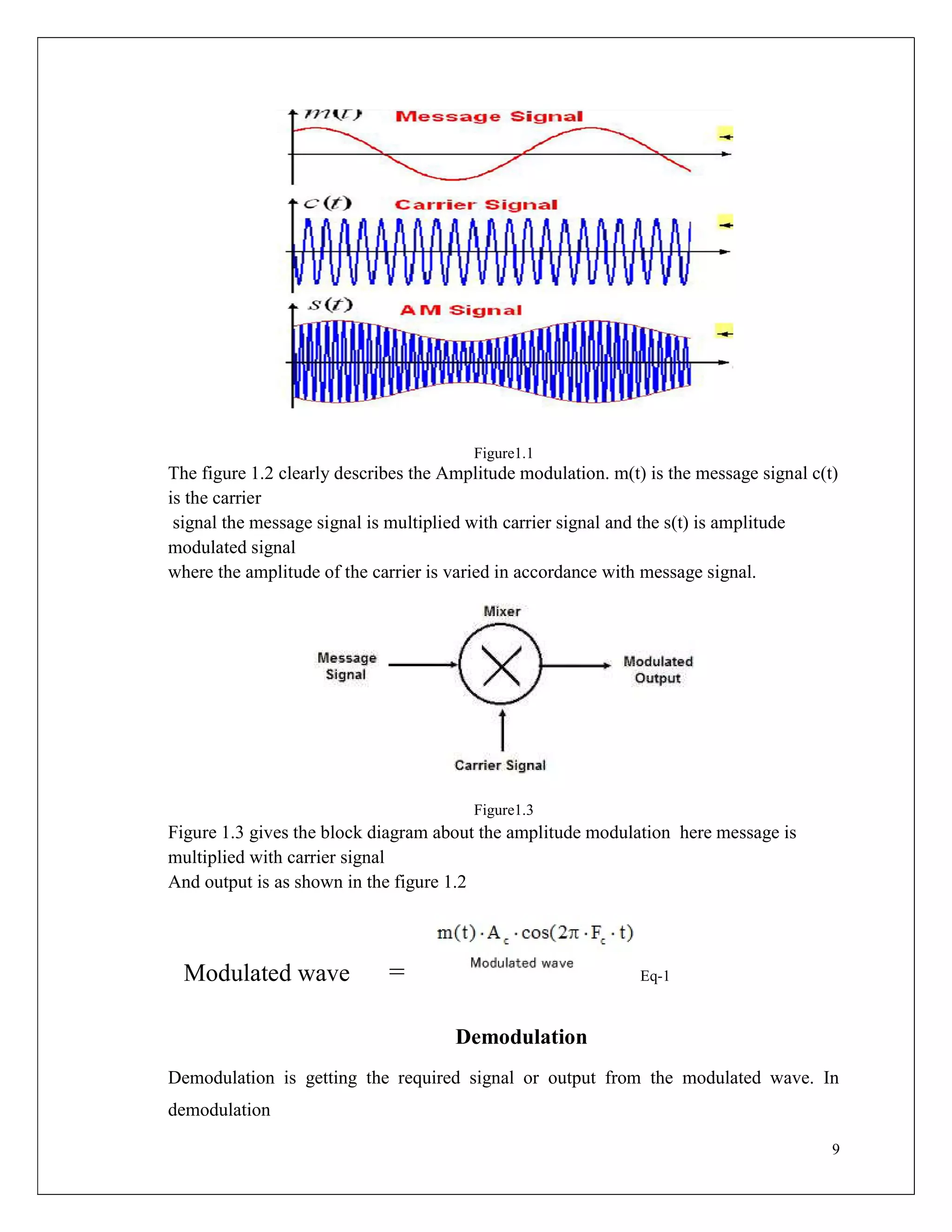 9
Figure1.1
The figure 1.2 clearly describes the Amplitude modulation. m(t) is the message signal c(t)
is the carrier
signal the message signal is multiplied with carrier signal and the s(t) is amplitude
modulated signal
where the amplitude of the carrier is varied in accordance with message signal.
Figure1.3
Figure 1.3 gives the block diagram about the amplitude modulation here message is
multiplied with carrier signal
And output is as shown in the figure 1.2
Modulated wave = Eq-1
Demodulation
Demodulation is getting the required signal or output from the modulated wave. In
demodulation
 
