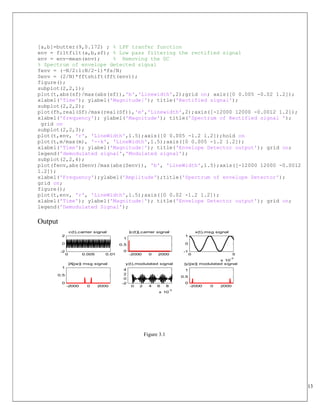 13
[a,b]=butter(9,0.172) ; % LPF tranfer function
env = filtfilt(a,b,sf); % Low pass filtering the rectified signal
env = env-mean(env); % Removing the DC
% Spectrum of envelope detected signal
fenv = (-N/2:1:N/2-1)*fs/N;
Senv = (2/N)*fftshift(fft(env));
figure();
subplot(2,2,1);
plot(t,abs(sf)/max(abs(sf)),'b','Linewidth',2);grid on; axis([0 0.005 -0.02 1.2]);
xlabel('Time'); ylabel('Magnitude|'); title('Rectified signal');
subplot(2,2,2);
plot(fh,real(Sf)/max(real(Sf)),'m','Linewidth',2);axis([-12000 12000 -0.0012 1.2]);
xlabel('frequency'); ylabel('Magnitude'); title('Spectrum of Rectified signal ');
grid on
subplot(2,2,3);
plot(t,env, 'r', 'LineWidth',1.5);axis([0 0.005 -1.2 1.2]);hold on
plot(t,m/max(m), '--k', 'LineWidth',1.5);axis([0 0.005 -1.2 1.2]);
xlabel('Time'); ylabel('Magnitude|'); title('Envelope Detector output'); grid on;
legend('demodulated signal','Modulated signal');
subplot(2,2,4);
plot(fenv,abs(Senv)/max(abs(Senv)), 'b', 'LineWidth',1.5);axis([-12000 12000 -0.0012
1.2]);
xlabel('Frequency');ylabel('Amplitude');title('Spectrum of envelope Detector');
grid on;
figure();
plot(t,env, 'r', 'LineWidth',1.5);axis([0 0.02 -1.2 1.2]);
xlabel('Time'); ylabel('Magnitude|'); title('Envelope Detector output'); grid on;
legend('Demodulated Signal');
Output
Figure 3.1
0 2 4 6 8
x 10
-3
-2
0
2
4
y(t),modulated signal
-2000 0 2000
0
0.5
1
|y(jw)| modulated signal
0 5
x 10
-3
-1
0
1
x(t),msg signal
-2000 0 2000
0
0.5
1
|X(jw)| msg signal
0 0.005 0.01
-2
0
2
c(t),carrier signal
-2000 0 2000
0
0.5
1
|c(t)|,carrier signal
 