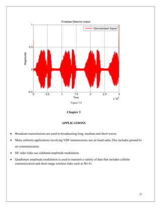 22
Figure 5.4
Chapter 3
APPLICATIONS
 Broadcast transmissions are used in broadcasting long, medium and short waves.
 Many airborne applications involving VHF transmissions use air band radio.This includes ground to
air communication.
 HF radio links use sideband amplitude modulation.
 Quadrature amplitude modulation is used to transmit a variety of data that includes cellular
communication and short-range wireless links such as Wi-Fi.
0 0.5 1 1.5 2 2.5 3
x 10
4
-0.5
0
0.5
1
Time
Magnitude|
Envelope Detector output
Demodulated Signal
 