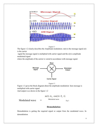 9
Figure1.1
The figure 1.2 clearly describes the Amplitude modulation. m(t) is the message signal c(t)
is the carrier
signal the message signal is multiplied with carrier signal and the s(t) is amplitude
modulated signal
where the amplitude of the carrier is varied in accordance with message signal.
Figure1.3
Figure 1.3 gives the block diagram about the amplitude modulation here message is
multiplied with carrier signal
And output is as shown in the figure 1.2
Modulated wave = Eq-1
Demodulation
Demodulation is getting the required signal or output from the modulated wave. In
demodulation
 