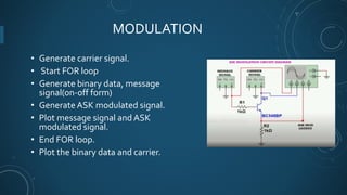 MODULATION
• Generate carrier signal.
• Start FOR loop
• Generate binary data, message
signal(on-off form)
• Generate ASK ...