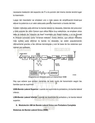 necesaria traslación del espectro de FI a la porción del mismo donde tendrá lugar
la trasmisión.
Luego del mezclador se emplean uno o más pasos de amplificación lineal que
elevan la potencia a un valor adecuado para su trasmisión a través del éter.
Existen métodos para eliminar la banda lateral no deseada. Además del precursor
y más popular de John Carson que utiliza filtros muy selectivos, se emplean otros
tales el método de "rotación de fase" inventado por Ralph Hartley, o el de Donald
K. Weaver conocido como "el tercer método". Estos últimos, que utilizan métodos
más sutiles para eliminar la banda no deseada, se están popularizando
últimamente gracias a las últimas tecnologías y son la base de los sistemas que
operan por software.
Diagrama en bloques para un transmisor SSB
Hay que aclarar que existen variantes de este modo de transmisión según las
bandas que se supriman:
USB-Banda Lateral Superior: cuando es suprimida la portadora y la banda lateral
inferior.
LSB-Banda Lateral Inferior: cuando es suprimida la portadora y la banda lateral
superior.
6. Modulación AM de Banda Lateral Única con Portadora Completa
Sistemas de Banda Lateral Única (SSB)
 