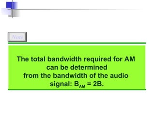 Note


 The total bandwidth required for AM
          can be determined
   from the bandwidth of the audio
            signal: BAM = 2B.
 