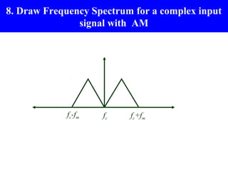 8. Draw Frequency Spectrum for a complex input
               signal with AM




             fc-fm   fc   fc+fm
 