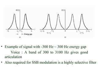 • Example of signal with -300 Hz ~ 300 Hz energy gap
       Voice : A band of 300 to 3100 Hz gives good
  articulation
• Also required for SSB modulation is a highly selective filter
 