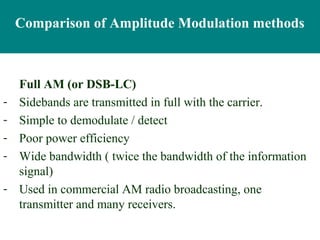 Comparison of Amplitude Modulation methods



    Full AM (or DSB-LC)
-   Sidebands are transmitted in full with the carrier.
-   Simple to demodulate / detect
-   Poor power efficiency
-   Wide bandwidth ( twice the bandwidth of the information
    signal)
-   Used in commercial AM radio broadcasting, one
    transmitter and many receivers.
 