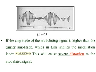 Amplitude Modulation Technique (Method) .ppt