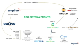 € 0,03
PACOTES
€ 7.600
€ 3.850
€ 1.600
€ 750
€ 165
ARTIGOS
TEMÁTICOS COM
PUBLICIDADE
DIRIGIDA
+
EP
DE GANHOS
(pontos para rendimiento
em tokens)
100% DOS GANHOS
1 x mercado
estratégico
ORTP
PLANTAS
APP
Exchange:
€
ORTP
50 plantas
CEO: Jens Laustsen
Moéda
ECO SISTEMA PRONTO
Valor minímo
APP
Carteira
multi moedas
 