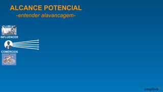 ALCANCE POTENCIAL
-entender alavancagem-
INFLUENCER
COMÉRCIOS
 