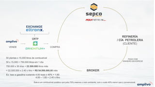 50 plantas x 15.000 litros de combustível
50 x 15.000 = 750.000 litros em 1 día
750.000 x 30 días = 22.500.000 litros mês
= 22.500.000 x 2.40 o litro = R$ 54.000.000,00 mês
REFINERÍA
/ CÍA PETROLERA
(CLIENTE)
BROKER
EXCHANGE
PAGA COM
DINHEIRO EM ESPECIE
VENDE COMPRA
ORTP
Ex: Isso a gasolina custando 4.00 reais x 40% = 1.60
4.00 – 1.60 = 2.40 o litro
Este é um combustível sintético que polui 70% mesnos o meio ambiente, com o custo 40% menor que o convencional.
 