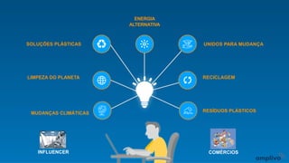 UNIDOS PARA MUDANÇA
RECICLAGEM
SOLUÇÕES PLÁSTICAS
LIMPEZA DO PLANETA
MUDANÇAS CLIMÁTICAS RESÍDUOS PLÁSTICOS
ENERGIA
ALTERNATIVA
COMÉRCIOSINFLUENCER
 
