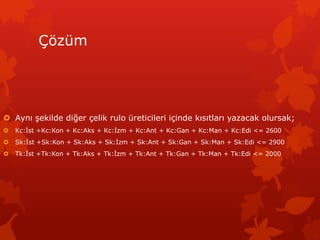 ??zm
? Ayn? ?ekilde di?er ?elik rulo reticileri i?inde k?s?tlar? yazacak olursak;
? Kc:?st +Kc:Kon + Kc:Aks + Kc:?zm + Kc:Ant + Kc:Gan + Kc:Man + Kc:Edi <= 2600
? Sk:?st +Sk:Kon + Sk:Aks + Sk:?zm + Sk:Ant + Sk:Gan + Sk:Man + Sk:Edi <= 2900
? Tk:?st +Tk:Kon + Tk:Aks + Tk:?zm + Tk:Ant + Tk:Gan + Tk:Man + Tk:Edi <= 2000
 
