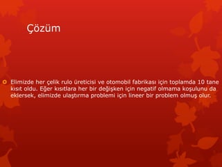 ??zm
? Elimizde her ?elik rulo reticisi ve otomobil fabrikas? i?in toplamda 10 tane
k?s?t oldu. E?er k?s?tlara her bir de?i?ken i?in negatif olmama ko?ulunu da
eklersek, elimizde ula?t?rma problemi i?in lineer bir problem olmu? olur.
 