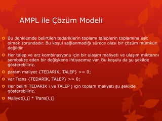 AMPL ile ??zm Modeli
? Bu denklemde belirtilen tedariklerin toplam? taleplerin toplam?na e?it
olmak zorundad?r. Bu ko?ul sa?lanmad??? srece olas? bir ??zm mmkn
de?ildir.
? Her talep ve arz kombinasyonu i?in bir ula??m maliyeti ve ula??m miktar?n?
sembolize eden bir de?i?kene ihtiyac?m?z var. Bu ko?ulu da ?u ?ekilde
g?sterebiliriz.
? param maliyet {TEDARIK, TALEP} >= 0;
? var Trans {TEDARIK, TALEP} >= 0;
? Her belirli TEDARIK i ve TALEP j i?in toplam maliyeti ?u ?ekilde
g?sterebiliriz.
? Maliyet[i,j] * Trans[i,j]
 