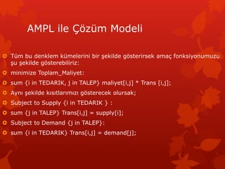AMPL ile ??zm Modeli
? Tm bu denklem kmelerini bir ?ekilde g?sterirsek ama? fonksiyonumuzu
?u ?ekilde g?sterebiliriz:
? minimize Toplam_Maliyet:
? sum {i in TEDARIK, j in TALEP} maliyet[i,j] * Trans [i,j];
? Ayn? ?ekilde k?s?tlar?m?z? g?sterecek olursak;
? Subject to Supply {i in TEDARIK } :
? sum {j in TALEP} Trans[i,j] = supply[i];
? Subject to Demand {j in TALEP}:
? sum {i in TEDARIK} Trans[i,j] = demand[j];
 