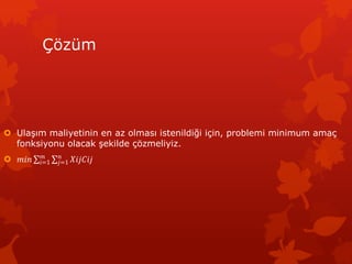 ??zm
? Ula??m maliyetinin en az olmas? istenildi?i i?in, problemi minimum ama?
fonksiyonu olacak ?ekilde ??zmeliyiz.
? ??? ???????
?=1
?
?=1
 