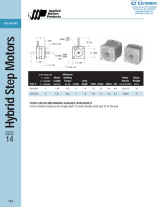 STEP MOTORS
112
HybridStepMotors
MOTOR CONNECTION Minimum
1 = series Motor Holding Rotor Motor
2 = parallel Length Torque Step Inertia Weight
Part # 3 = unipolar (inches) (oz-in) Leads Angle Volts Amps Ohms mH (oz-in2
/G-CM2
) (Lbs.)
5014-820 2 1.00 8.0 4 1.8 3.2 .35 8.5 8.0 .051/9.3 .33
5014-842 2 1.57 26.0 4 1.8 4.8 1.0 4.3 5.5 .109/20 .47
OTHER LENGTHS AND WINDINGS AVAILABLE UPON REQUEST
• Part numbers listed are for single shaft. To order double shaft add ‘D’ to the end.
12" min
2 X 1.024
2 X 1.38
2 X #4 – 40
Ø.866
+.000
–.001
L
.059
Ø.1968
+.0000
–.0004
.559 ± .014
.39
2 X .25
TYP
SIZE
14
ELECTROMATE
Toll Free Phone (877) SERVO98
Toll Free Fax (877) SERV099
www.electromate.com
sales@electromate.com
Sold & Serviced By:
 