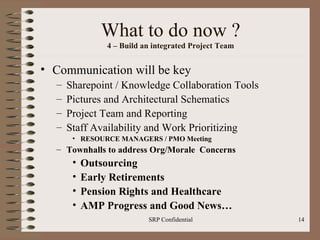 What to do now ? 4 – Build an integrated Project Team Communication will be key Sharepoint / Knowledge Collaboration Tools Pictures and Architectural Schematics Project Team and Reporting Staff Availability and Work Prioritizing RESOURCE MANAGERS / PMO Meeting Townhalls to address Org/Morale  Concerns Outsourcing Early Retirements Pension Rights and Healthcare AMP Progress and Good News… 