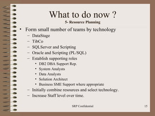 What to do now ? 5- Resource Planning Form small number of teams by technology DataStage TibCo SQLServer and Scripting Oracle and Scripting (PL/SQL) Establish supporting roles DB2 DBA Support Rep. System Analysts Data Analysts  Solution Architect Business SME Support where appropriate Initially combine resources and select technology.  Increase Staff level over time. 