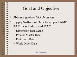 Goal and Objective Obtain a go-live GO Decision Supply Sufficient Data to support AMP DAY T- schedule and DAY1 Dimension Data Setup Process Master Data Reference Data Work Order Data 
