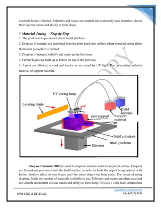 badebhau4@gmail.com
Mo.9673714743SND COE & RC.Yeola.
23
available to use is limited. Polymers and waxes are suitable and commonly used materials, due to
their viscous nature and ability to form drops.
* Material Jetting – Step by Step
1. The print head is positioned above build platform.
2. Droplets of material are deposited from the print head onto surface where required, using either
thermal or piezoelectric method.
3. Droplets of material solidify and make up the first layer.
4. Further layers are built up as before on top of the previous.
5. Layers are allowed to cool and harden or are cured by UV light. Post processing includes
removal of support material.
Drop on Demand (DOD) is used to dispense material onto the required surface. Droplets
are formed and positioned into the build surface, in order to build the object being printed, with
further droplets added in new layers until the entire object has been made. The nature of using
droplets, limits the number of materials available to use. Polymers and waxes are often used and
are suitable due to their viscous nature and ability to form drops. Viscosity is the main determinant
 