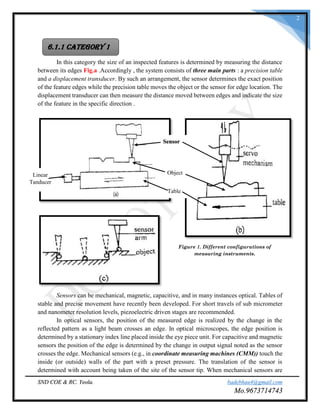 SND COE & RC. Yeola. badebhau4@gmail.com
Mo.9673714743
2
In this category the size of an inspected features is determined by measuring the distance
between its edges Fig.a .Accordingly , the system consists of three main parts : a precision table
and a displacement transducer. By such an arrangement, the sensor determines the exact position
of the feature edges while the precision table moves the object or the sensor for edge location. The
displacement transducer can then measure the distance moved between edges and indicate the size
of the feature in the specific direction .
Figure 1. Different configurations of
measuring instruments.
Sensors can be mechanical, magnetic, capacitive, and in many instances optical. Tables of
stable and precise movement have recently been developed. For short travels of sub micrometer
and nanometer resolution levels, piezoelectric driven stages are recommended.
In optical sensors, the position of the measured edge is realized by the change in the
reflected pattern as a light beam crosses an edge. In optical microscopes, the edge position is
determined by a stationary index line placed inside the eye piece unit. For capacitive and magnetic
sensors the position of the edge is determined by the change in output signal noted as the sensor
crosses the edge. Mechanical sensors (e.g., in coordinate measuring machines (CMM)) touch the
inside (or outside) walls of the part with a preset pressure. The translation of the sensor is
determined with account being taken of the site of the sensor tip. When mechanical sensors are
6.1.1 Category 1
Sensor
Object
Table
Linear
Tanducer
 
