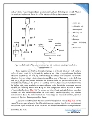 SND COE & RC. Yeola. badebhau4@gmail.com
Mo.9673714743
7
surface with the focused electron beam (electron probe), a beam deflecting unit is used. When an
electron beam impinges on the surface of the specimen different phenomena are observed.
Figure. 5. Schematic of the electron microscope (a), emissions resulting from electron
bombardment (b).
Some electrons are absorbed (losing their energy on collision). Others are back scattered
(reflected) either elastically or inelastically and these are called primary electrons. In elastic
reflection, electrons do not lose any of their energy but change their direction. For inelastic
reflection, electrons interact with specimen atoms and lose some of their energy before deflecting
back out of the specimen surface. Electrons that penetrate inside the specimen interact with the
material atoms resulting in the ejection of secondary electrons. Secondary electrons formed near
the surface may escape producing secondary electron emits. In addition to primary scattered
electrons and secondary emitted ones, X-ray and even light photons are also produced as a result
of electron bombardment (Fig. 5 b). The amount and ratio of back-scattered electrons, secondary
emission, and other radiation depend on the beam energy, specimen geometry, and substrate
atomic number. Since the atomic number and beam energy are practically constant, specimen
geometry is therefore the main controlling factor.
A detector is used to collect the emission from the specimen surface (Fig. 5 a). Several
types of detectors are available for the different phenomena resulting from electron bombardment.
The detector signal is amplified by the electronic unit and used to modulate the brightness of a
1.elctron gun
2.collimating coil
3. focusing coil
4.deflecting coil
5. Sample
6. Detector
7.signal processing
unit
8.display unit
 