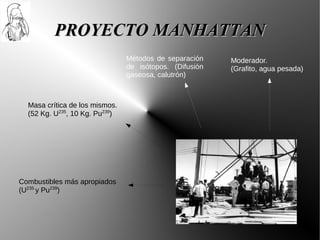 PROYECTO MANHATTAN
                                Métodos de separación    Moderador.
                                de isótopos. (Difusión   (Grafito, agua pesada)
                                gaseosa, calutrón)



  Masa crítica de los mismos.
  (52 Kg. U235, 10 Kg. Pu239)




Combustibles más apropiados
(U235 y Pu239)
 