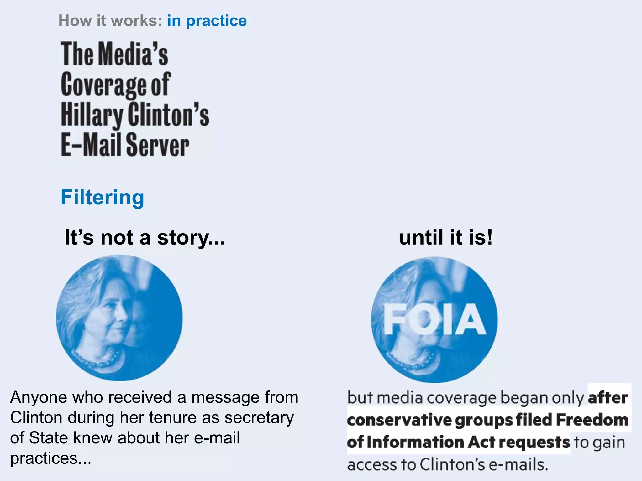 Filtering
It’s not a story...
Anyone who received a message from
Clinton during her tenure as secretary
of State knew about her e-mail
practices...
until it is!
How it works: in practice
 