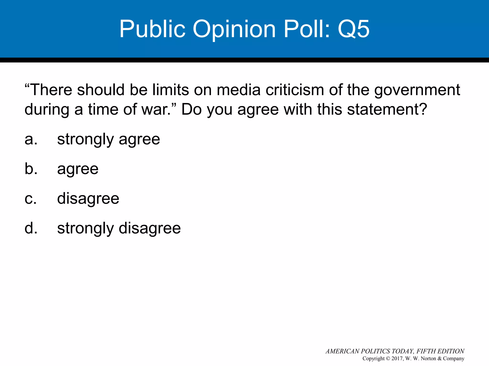 Copyright © 2017, W. W. Norton & Company
AMERICAN POLITICS TODAY, FIFTH EDITION
Public Opinion Poll: Q5
“There should be limits on media criticism of the government
during a time of war.” Do you agree with this statement?
a. strongly agree
b. agree
c. disagree
d. strongly disagree
 