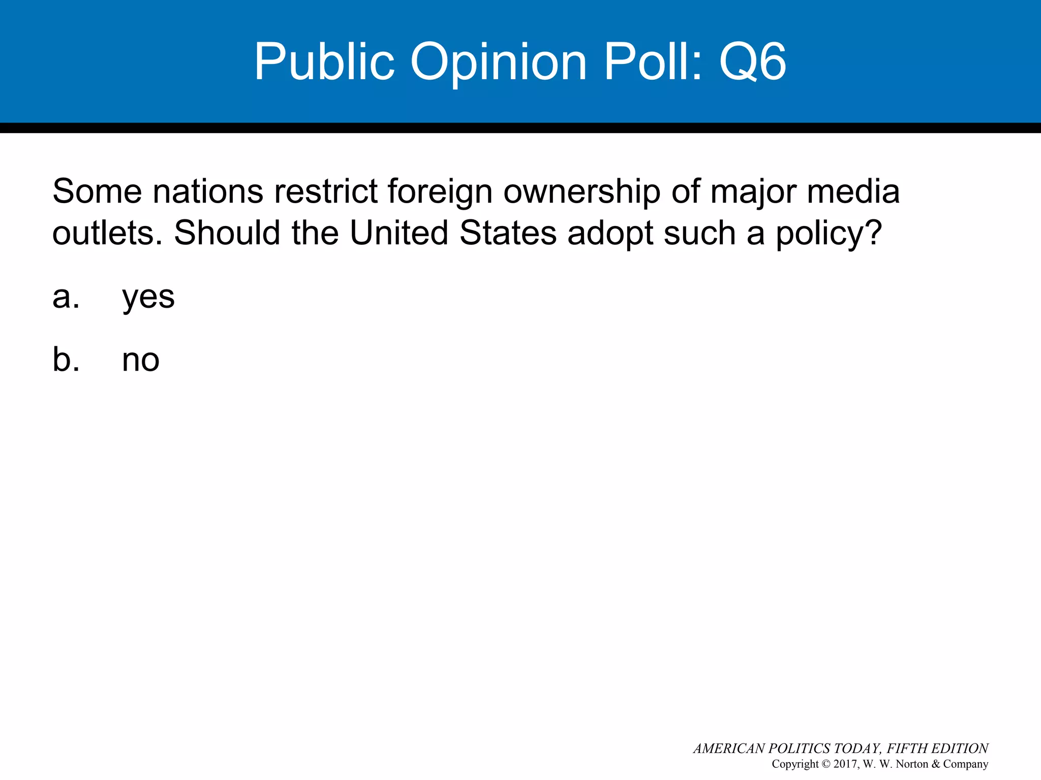 Copyright © 2017, W. W. Norton & Company
AMERICAN POLITICS TODAY, FIFTH EDITION
Public Opinion Poll: Q6
Some nations restrict foreign ownership of major media
outlets. Should the United States adopt such a policy?
a. yes
b. no
 