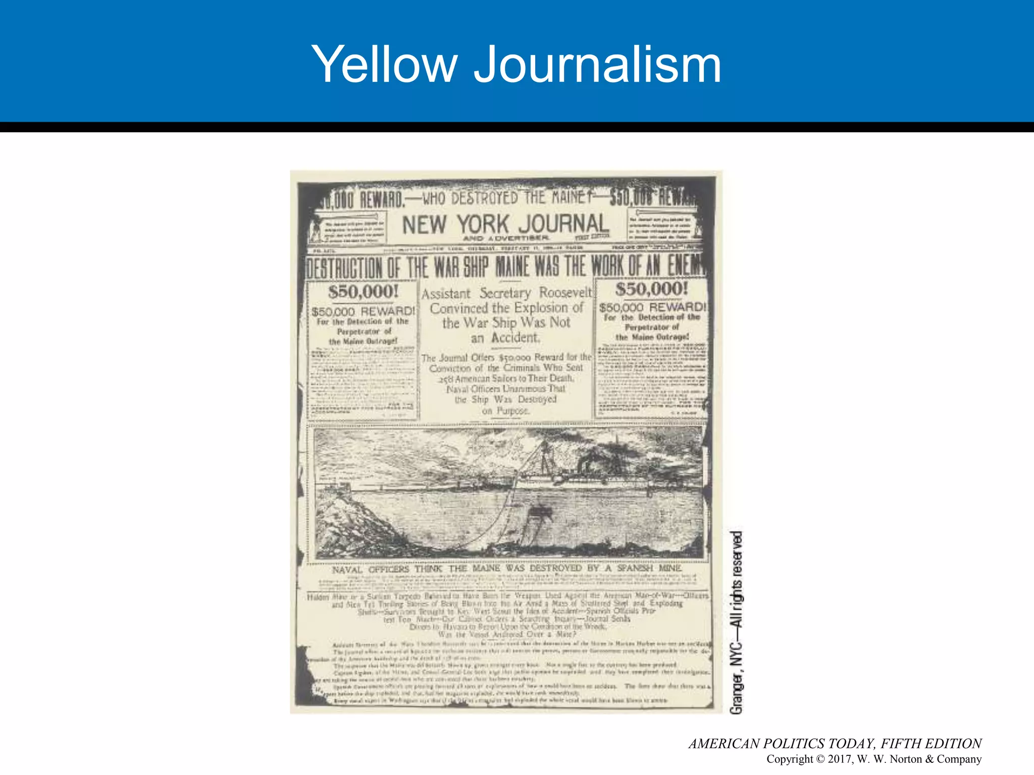 Copyright © 2017, W. W. Norton & Company
AMERICAN POLITICS TODAY, FIFTH EDITION
Yellow Journalism
 