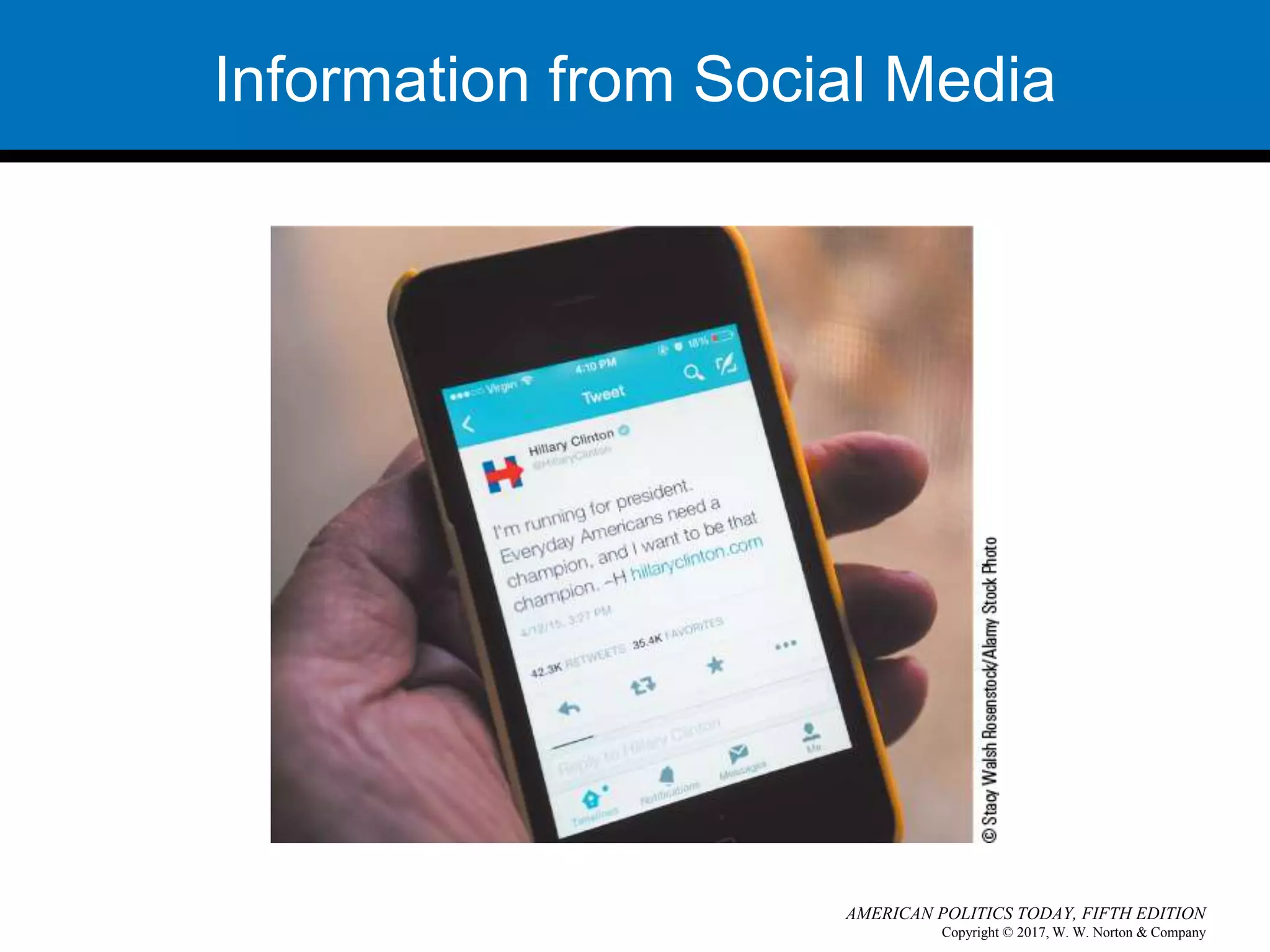 Copyright © 2017, W. W. Norton & Company
AMERICAN POLITICS TODAY, FIFTH EDITION
Information from Social Media
 