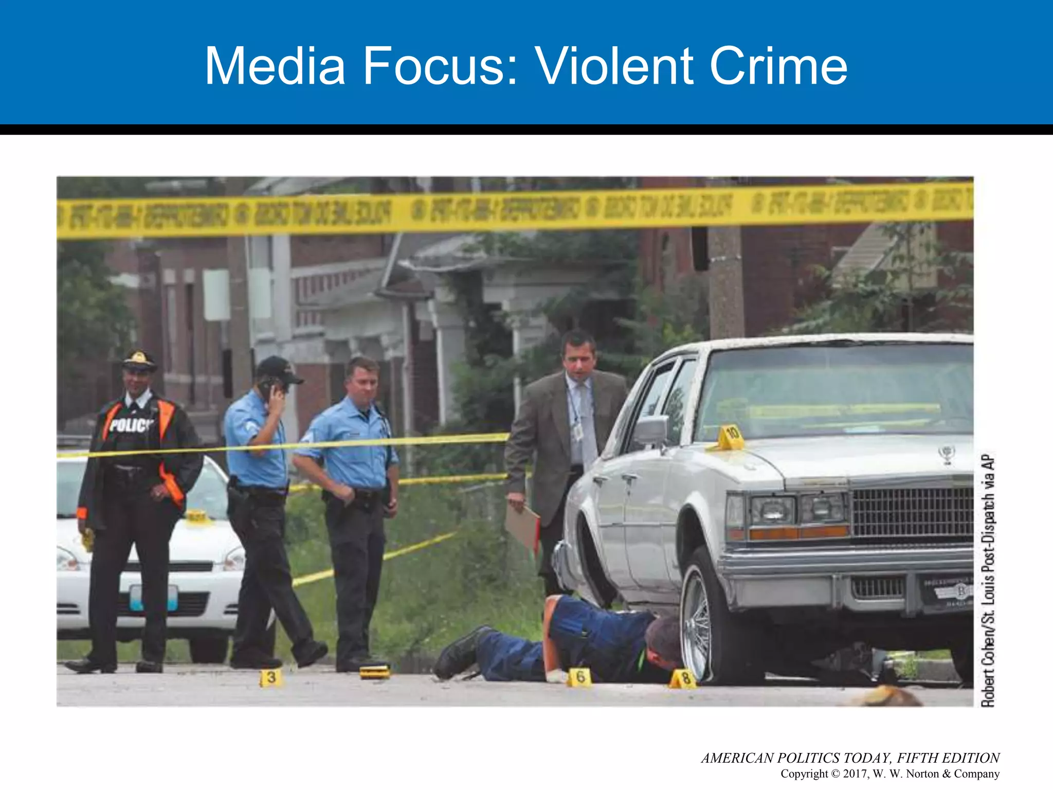 Copyright © 2017, W. W. Norton & Company
AMERICAN POLITICS TODAY, FIFTH EDITION
Media Focus: Violent Crime
 