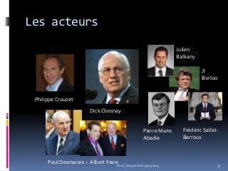 Les acteurs
33
DickChesnay
PhilippeCrouzet
Paul Desmarais – Albert Frere
Julien
Balkany
Jl
Borloo
Pierre Marie
Abadie
Frédéric Sallat-
Barroux
Ph.LC Amponville 25/04/2014
 
