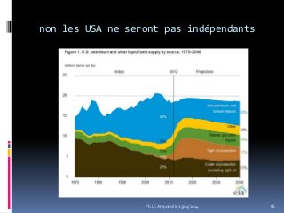 non les USA ne seront pas indépendants
86Ph.LC Amponville 25/04/2014
 