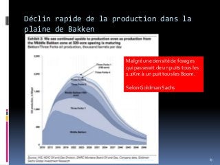 Déclin rapide de la production dans la
plaine de Bakken
87
Malgré une densité de forages
qui passerait de un puits tous les
1.2Km à un puit tous les 800m.
SelonGoldman Sachs
Ph.LC Amponville 25/04/2014
 
