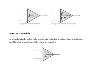 Impedancia de salida
La impedancia de salida es la resistencia vista desde la terminal de salida del
amplificador operacional, tal y como se muestra.
 