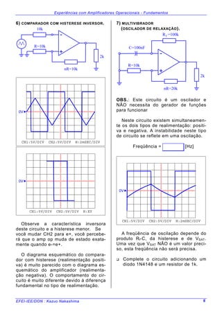 Experiências com Amplificadores Operacionais - Fundamentos
EFEI-IEE/DON : Kazuo Nakashima 6
6) COMPARADOR COM HISTERESE INVERSOR.
R=10k
nR=10k
10k
2k
-
+
CH1:5V/DIV CH2:5V/DIV H:2mSEC/DIV
0V
CH1:5V/DIV CH2:5V/DIV H:XY
0V
Observe a característica inversora
deste circuito e a histerese menor. Se
você mudar CH2 para e+, você percebe-
rá que o amp op muda de estado exata-
mente quando e-=e+.
O diagrama esquemático do compara-
dor com histerese (realimentação positi-
va) é muito parecido com o diagrama es-
quemático do amplificador (realimenta-
ção negativa). O comportamento do cir-
cuito é muito diferente devido à diferença
fundamental no tipo de realimentação.
7) MULTIVIBRADOR
(OSCILADOR DE RELAXAÇÃO).
R=10k
nR=20k
fR =100k
C=100nF
2k
-
+
OBS.: Este circuito é um oscilador e
NÃO necessita do gerador de funções
para funcionar
Neste circuito existem simultaneamen-
te os dois tipos de realimentação: positi-
va e negativa. A instabilidade neste tipo
de circuito se reflete em uma oscilação.
Freqüência = [Hz]
CH1:5V/DIV CH2:5V/DIV H:2mSEC/DIV
0V
A freqüência de oscilação depende do
produto Rf*C, da histerese e de VSAT.
Uma vez que VSAT NÃO é um valor preci-
so, esta freqüência não será precisa.
" Complete o circuito adicionando um
diodo 1N4148 e um resistor de 1k.
 