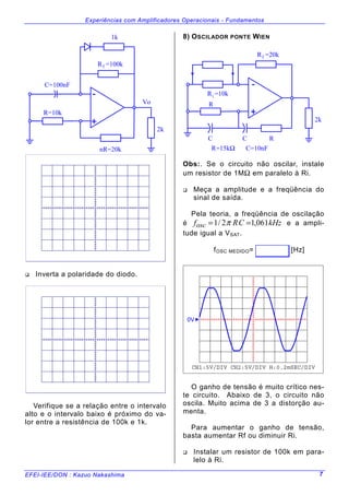 Experiências com Amplificadores Operacionais - Fundamentos
EFEI-IEE/DON : Kazuo Nakashima 7
R=10k
nR=20k
fR =100k
C=100nF
2k
1k
Vo
-
+
" Inverta a polaridade do diodo.
Verifique se a relação entre o intervalo
alto e o intervalo baixo é próximo do va-
lor entre a resistência de 100k e 1k.
8) OSCILADOR PONTE WIEN
R
fR =20k
2k
-
+
iR =10k
C RC
R=15k C=10nFΩ
Obs:. Se o circuito não oscilar, instale
um resistor de 1MΩ em paralelo à Ri.
" Meça a amplitude e a freqüência do
sinal de saída.
Pela teoria, a freqüência de oscilação
é kHzCRfosc 061,12/1 == π e a ampli-
tude igual a VSAT.
fOSC MEDIDO= [Hz]
CH1:5V/DIV CH2:5V/DIV H:0.2mSEC/DIV
0V
O ganho de tensão é muito crítico nes-
te circuito. Abaixo de 3, o circuito não
oscila. Muito acima de 3 a distorção au-
menta.
Para aumentar o ganho de tensão,
basta aumentar Rf ou diminuir Ri.
" Instalar um resistor de 100k em para-
lelo à Ri.
 
